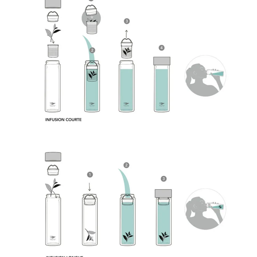 Store Bouteille infuseur Bouteille Isotherme